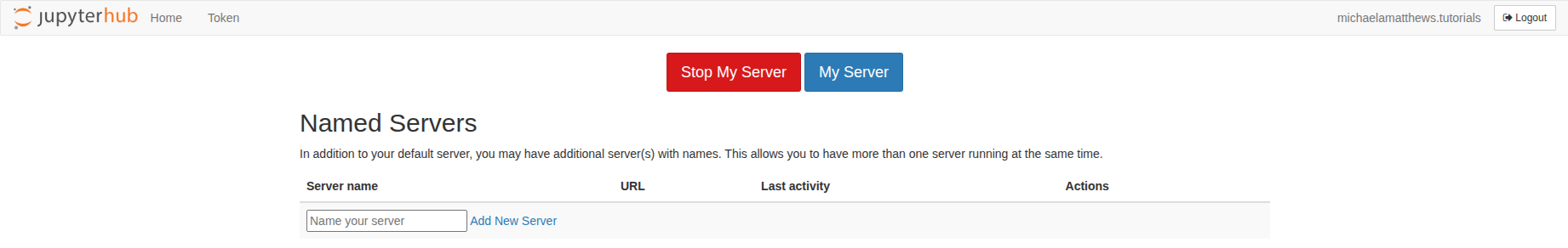 403-error